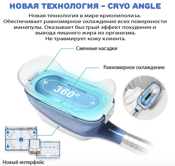 cryo 360 technology